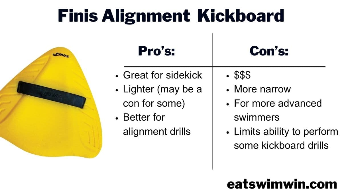 10 Best Kickboards For Swimming (2024 Review)