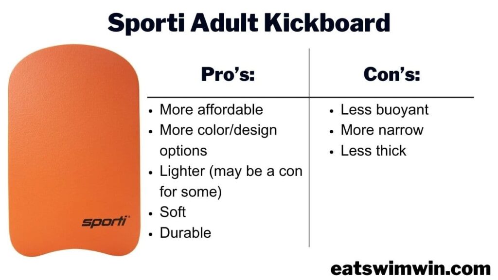 Pictured is the sporti adult swim kickboard, this is one of the most affordable kickboards for swimmers 